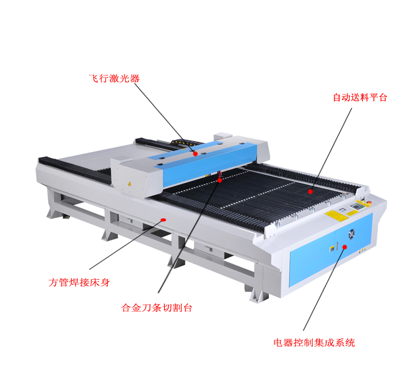 悬挂轮廓扫描激光切割机.jpg 悬挂轮廓扫描激光切割机.jpg